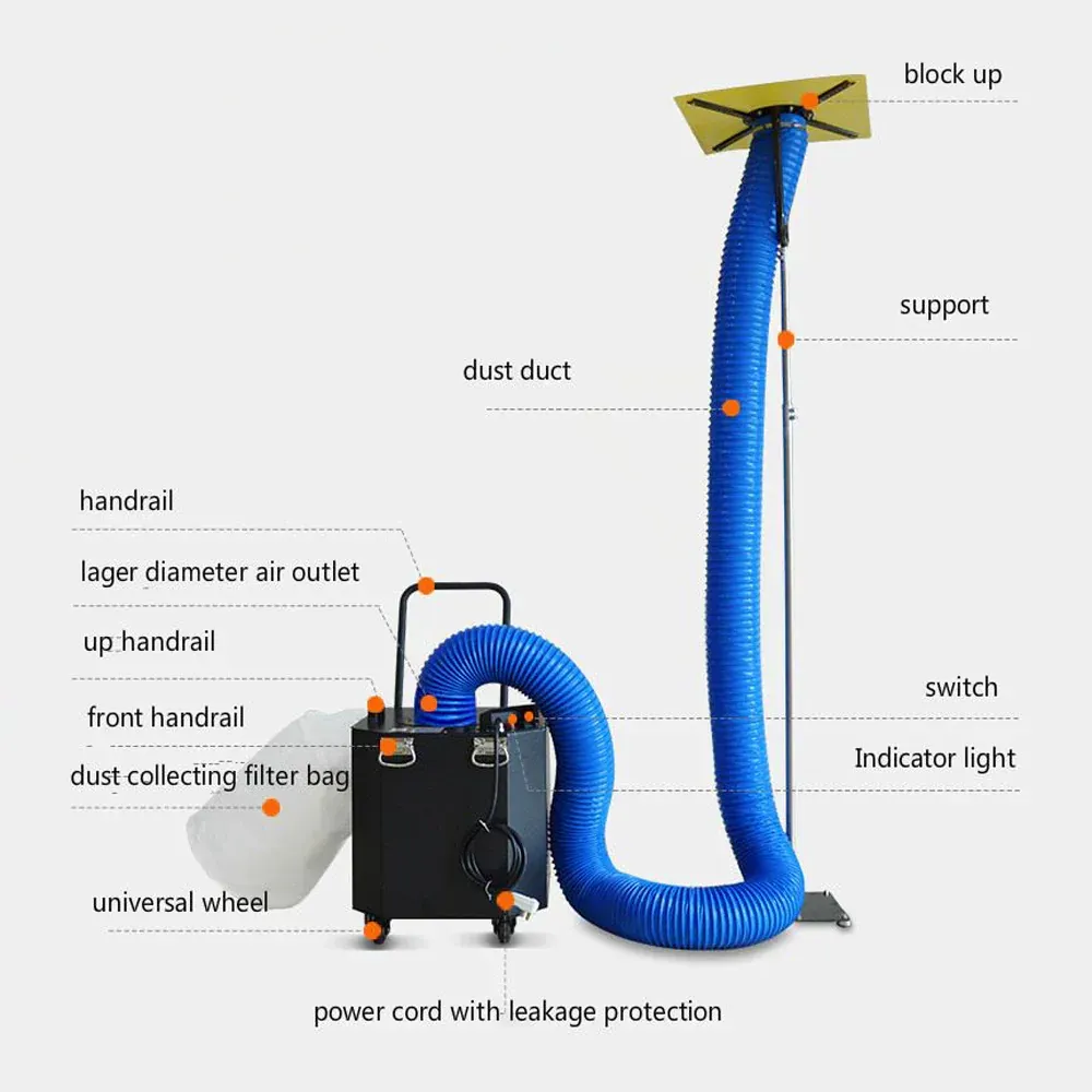 negative pressure duct cleaning system commercial HVAC cleaning,Des Moines